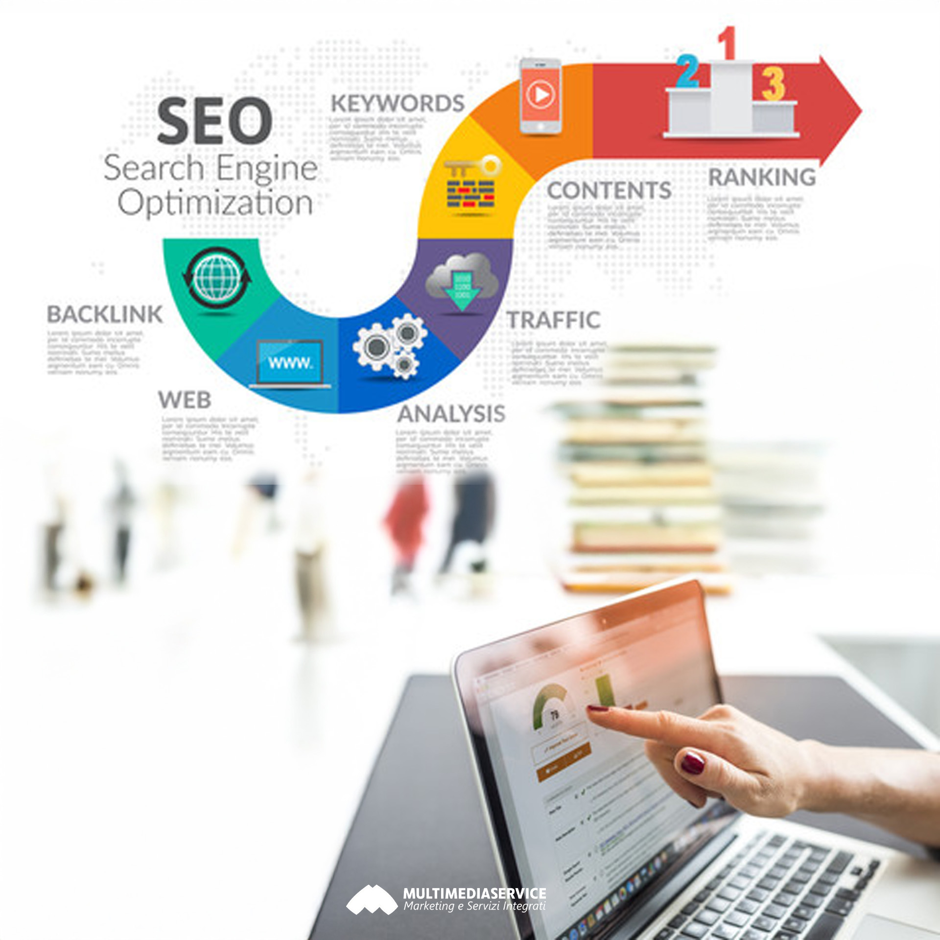SEO Basic