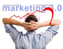 marketing 3.0
