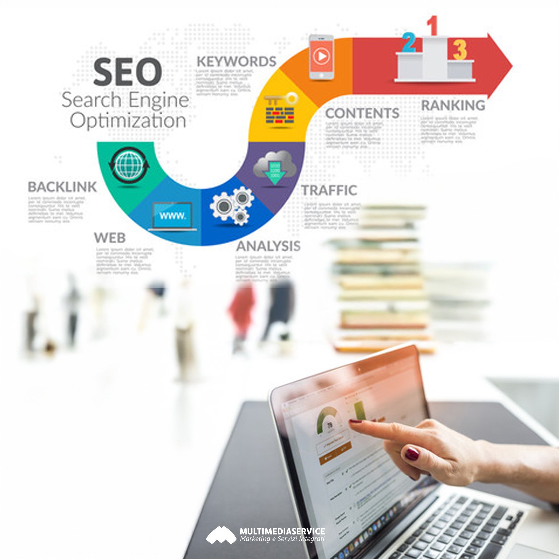 SEO Basic